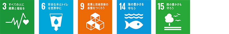 SDGs3、6、9、14、15のアイコン