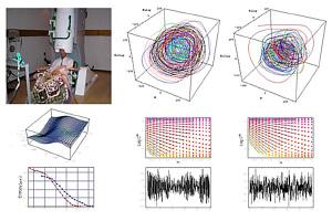 MEG-脳磁計-による脳磁波の観測（産業技術総合研究所関西センター）と脳の意識状態の分析