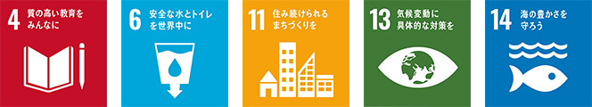 SDGs 4,6,11,13,14