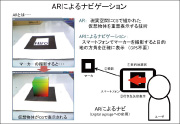 モバイルコンピューティング