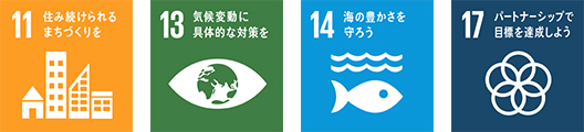SDGs11,13,14,17のアイコン画像