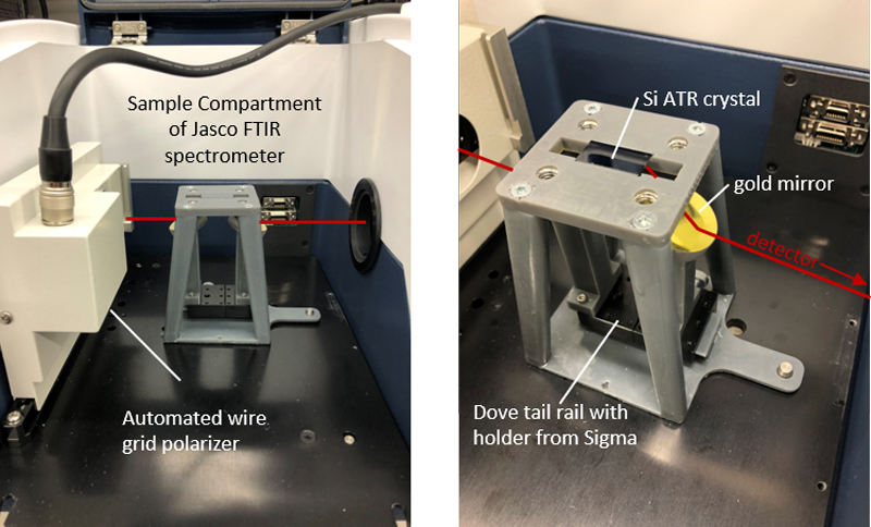 3D printable optical setup image