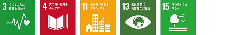 SDGs 3，4，11，13，15のアイコン