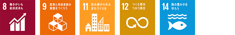 SDGsのアイコン画像8,9,11,12,14